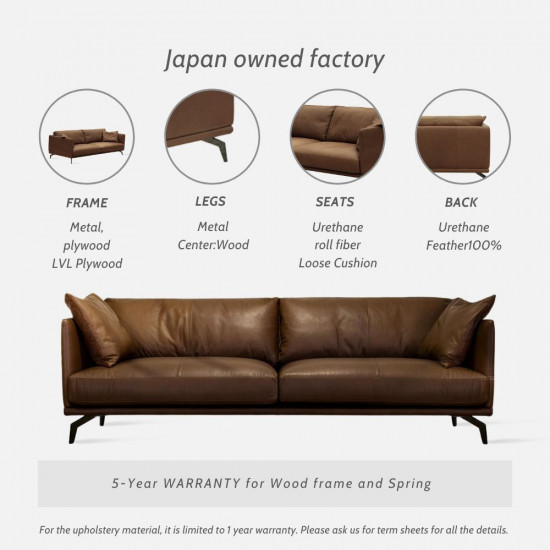 KUMA Leather Sofa, L186/L216, Full Leather