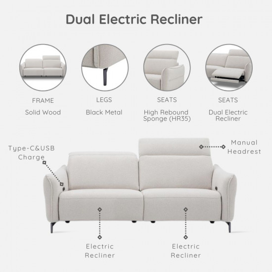 VENICE 2.5 Seat Dual Electric Recliner Sofa L200