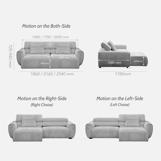 Houston Motion Sofa, L201, MNR91 White