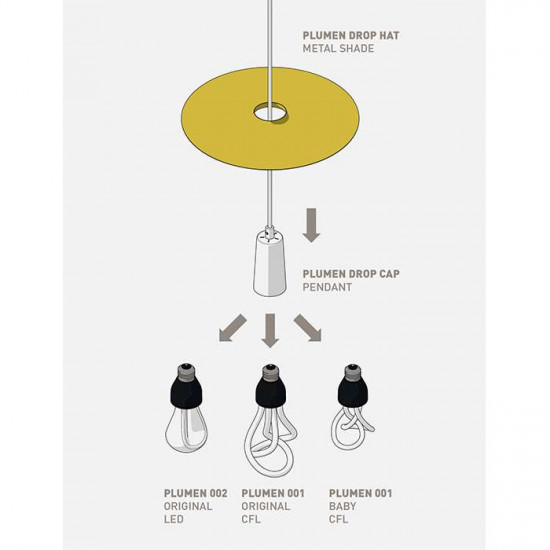 Plumen Drop Hat Set with Original Bulb [Displayx1]